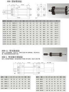 厂家直销 ROB、HOB 型圆型油缸 工程液压缸与带磁液压缸的专业解析